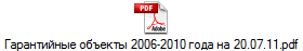 Гарантийные объекты 2006-2010 года на 20.07.11.pdf
